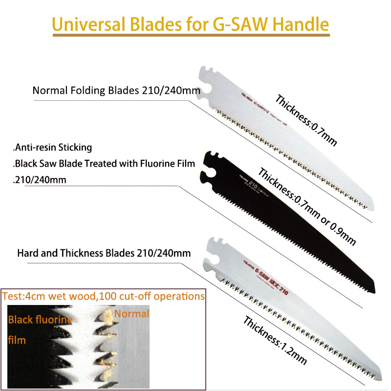 منشار يدوي Tajima ، استبدال شف - مراجعة Gardening Hand Tools Japanese وسعره